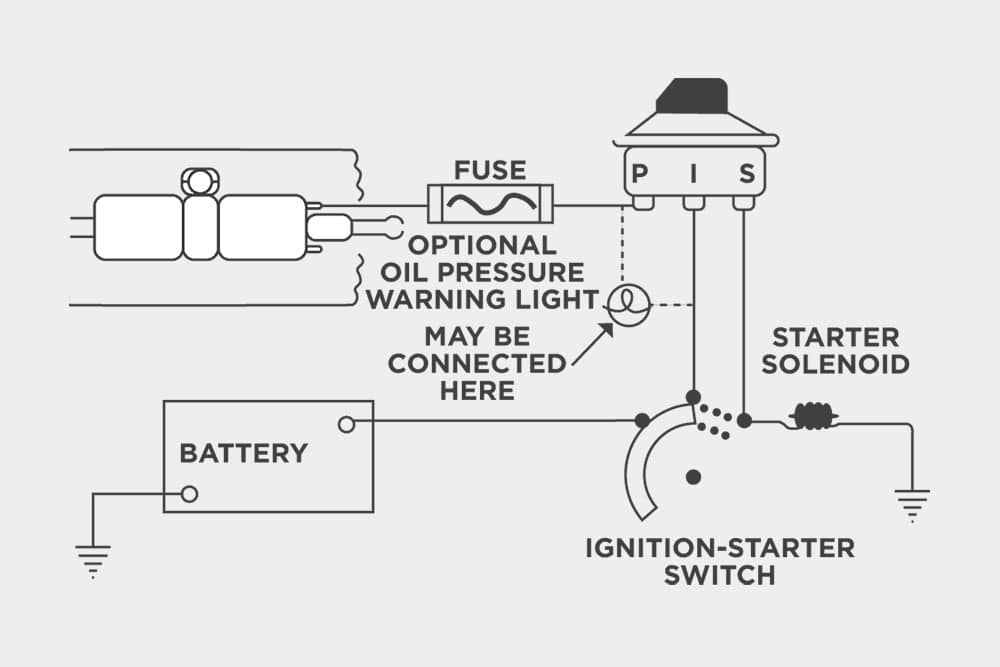 Oil Pressure Safety Switch Wiring Diagram
